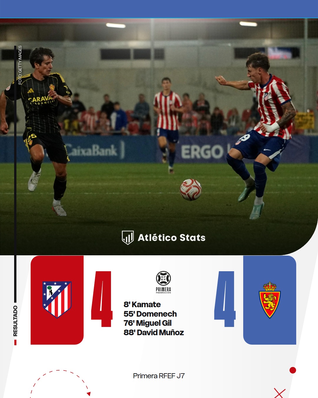 Atlético Madrileño 4-4 Zaragoza: del cielo al infierno